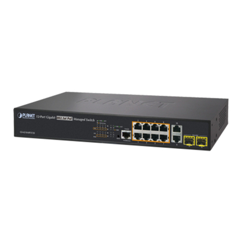 Planet GS-4210-8P2T2S User manual Planet GS-4210-8P2T2S User manual