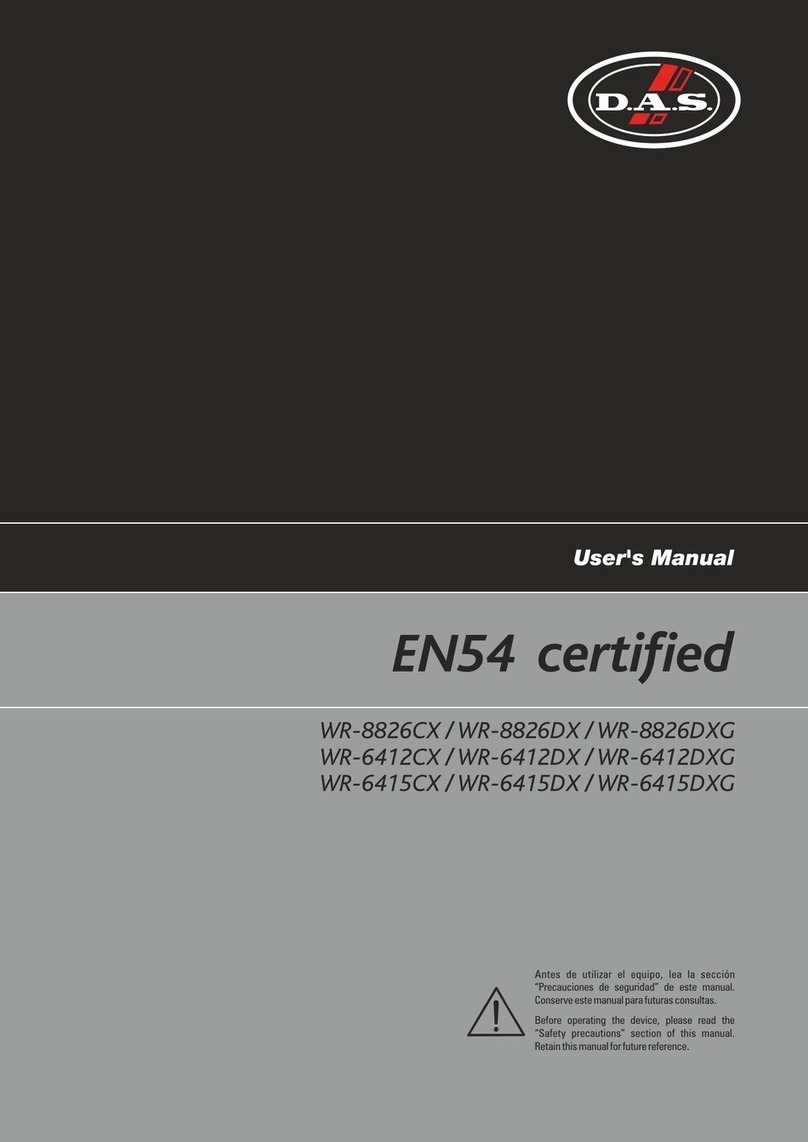 DAS WR Series User manual