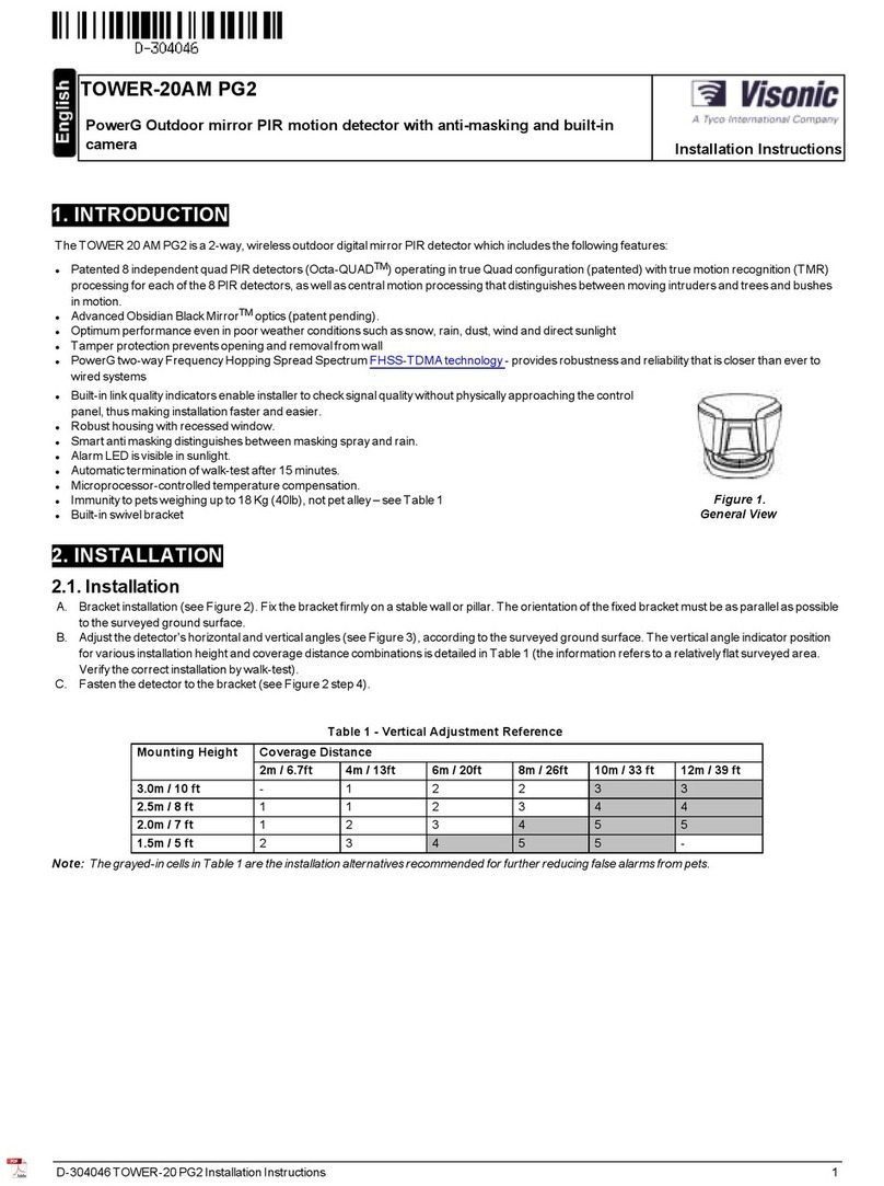Tyco TOWER-20AM User manual