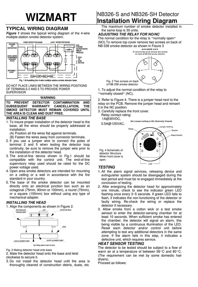 Wizmart NB326-S Quick start guide