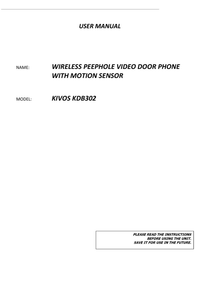 KIVOS KDB302 user manual