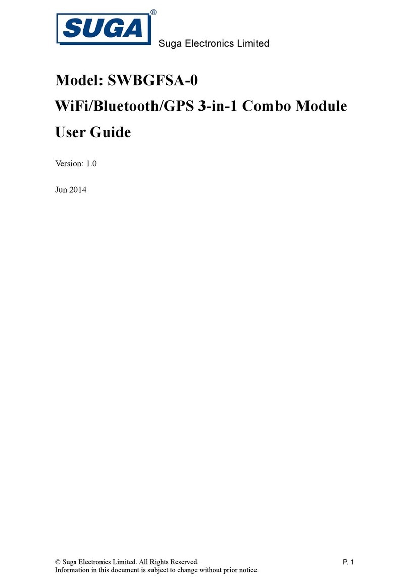 SUGA SWBGFSA-0 user guide