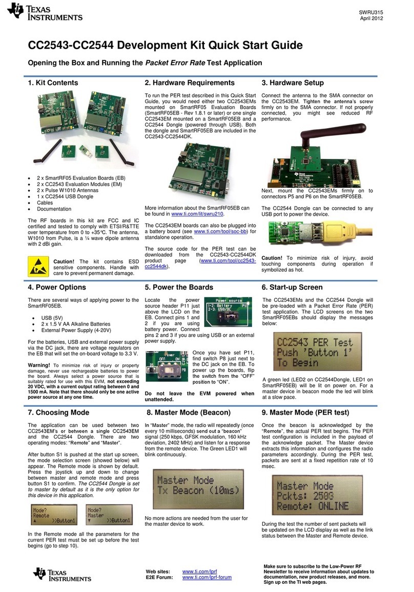Texas Instruments CC2543EMs User manual