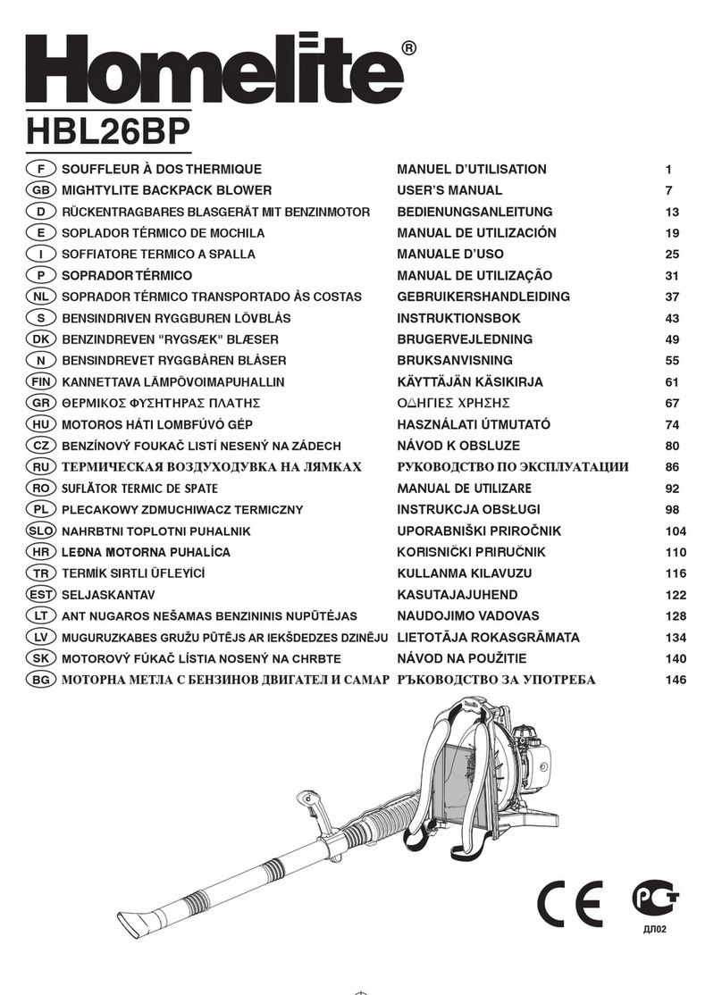 Homelite HBL26BP User manual