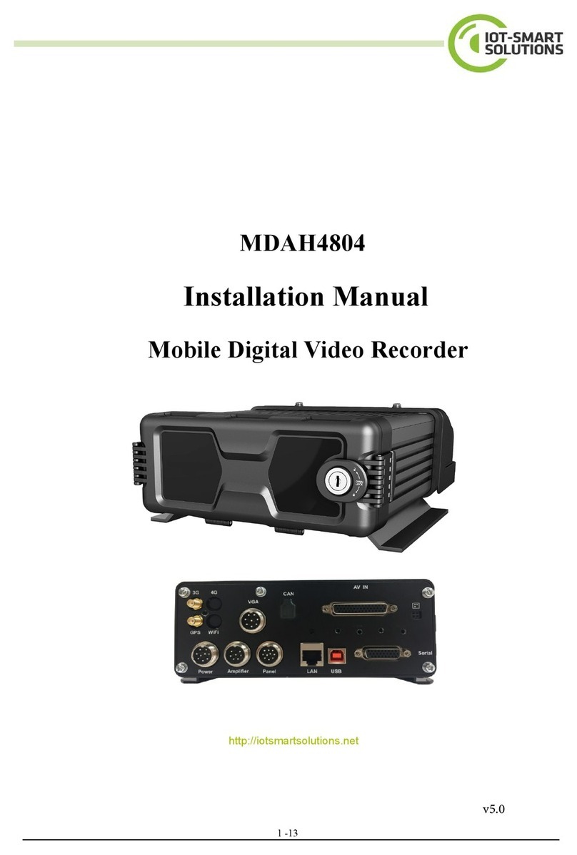 IOT-Smart Solutions MDAH4804 installation manual