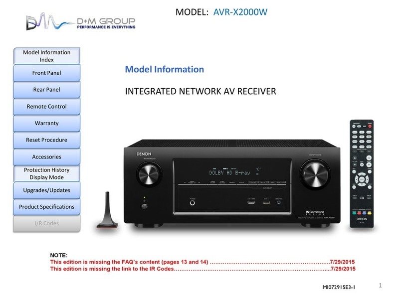 DM Group AVR-X2000W User manual DM Group AVR-X2000W User manual