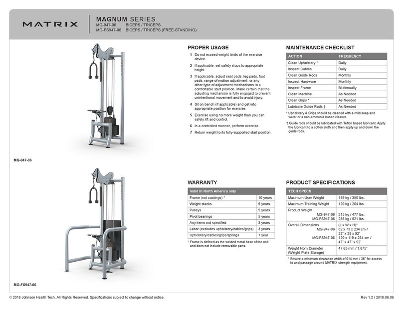 Matrix MAGNUM SERIES User manual