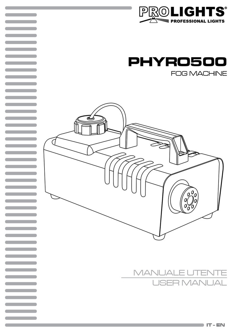 ProLights PHYRO500 User manual ProLights PHYRO500 User manual