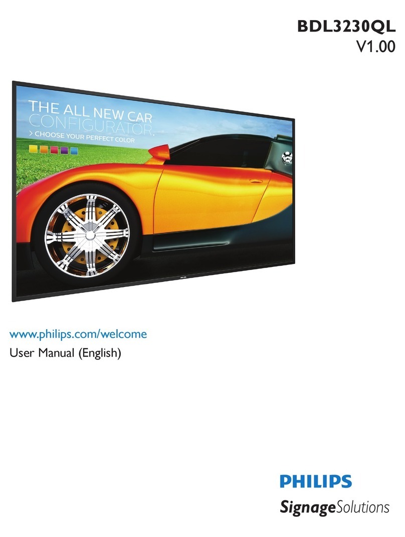 Philips SignageSolutions BDL3230QL User manual