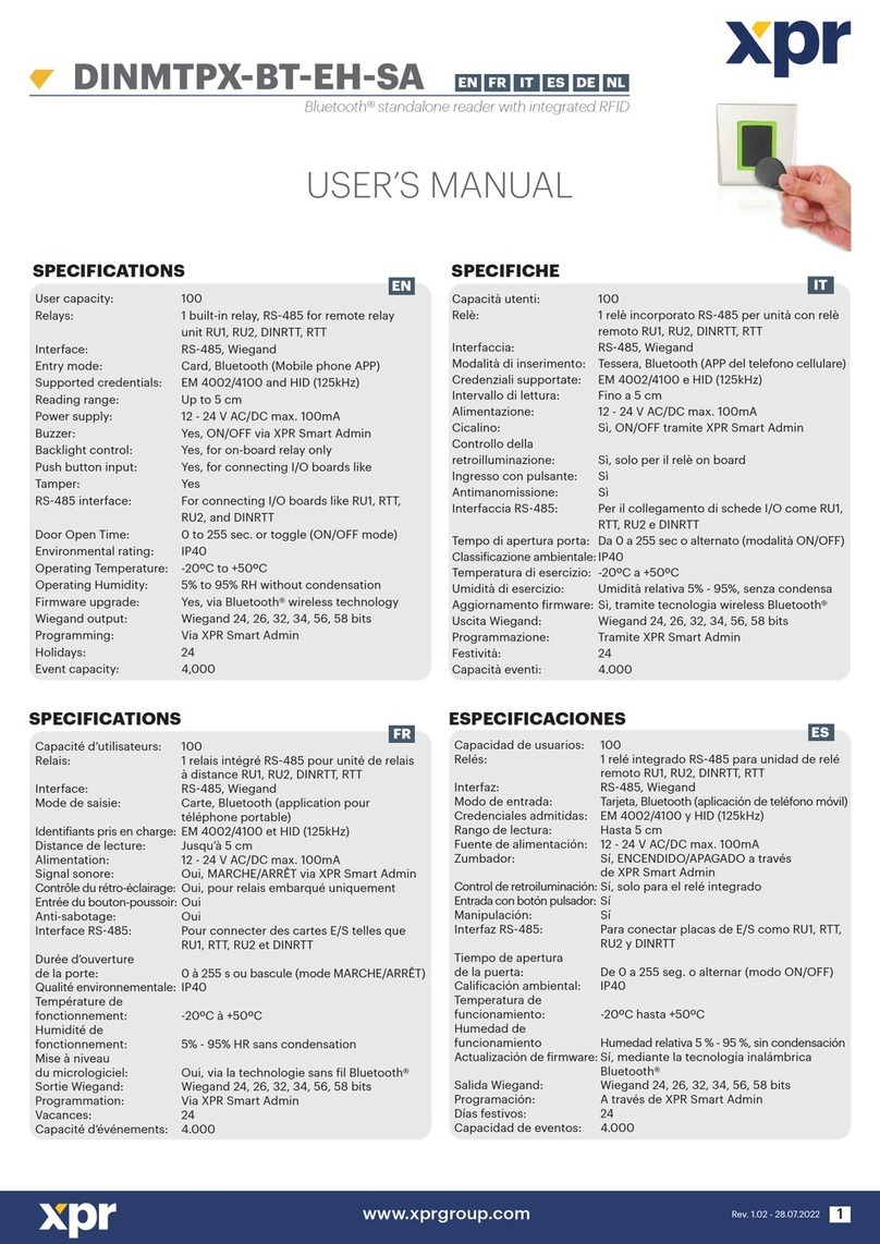 xpr DINMTPX-BT-EH-SA User manual