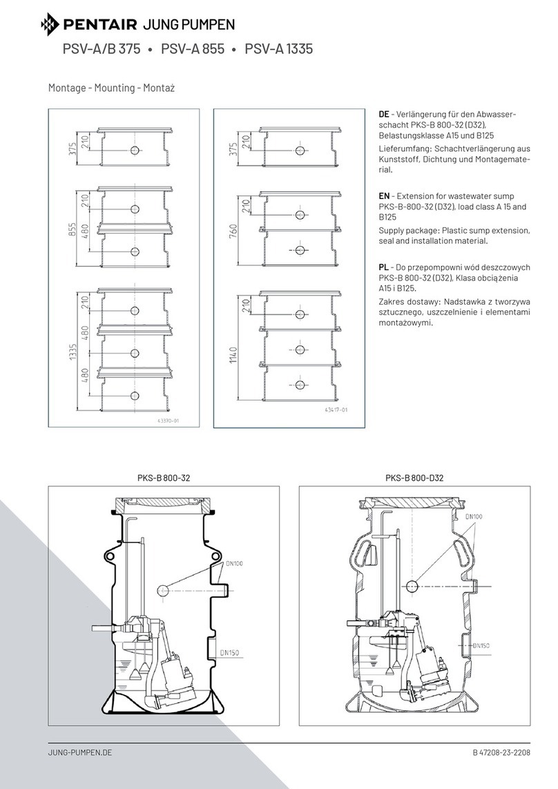 Pentair Jung Pumpen PSV-A/B 375 User manual