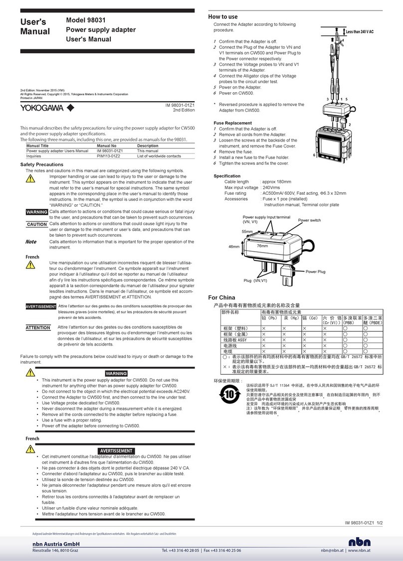 YOKOGAWA 98031 User manual