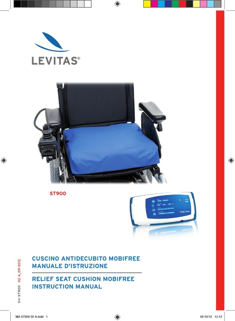 LEVITAS ST900 User manual