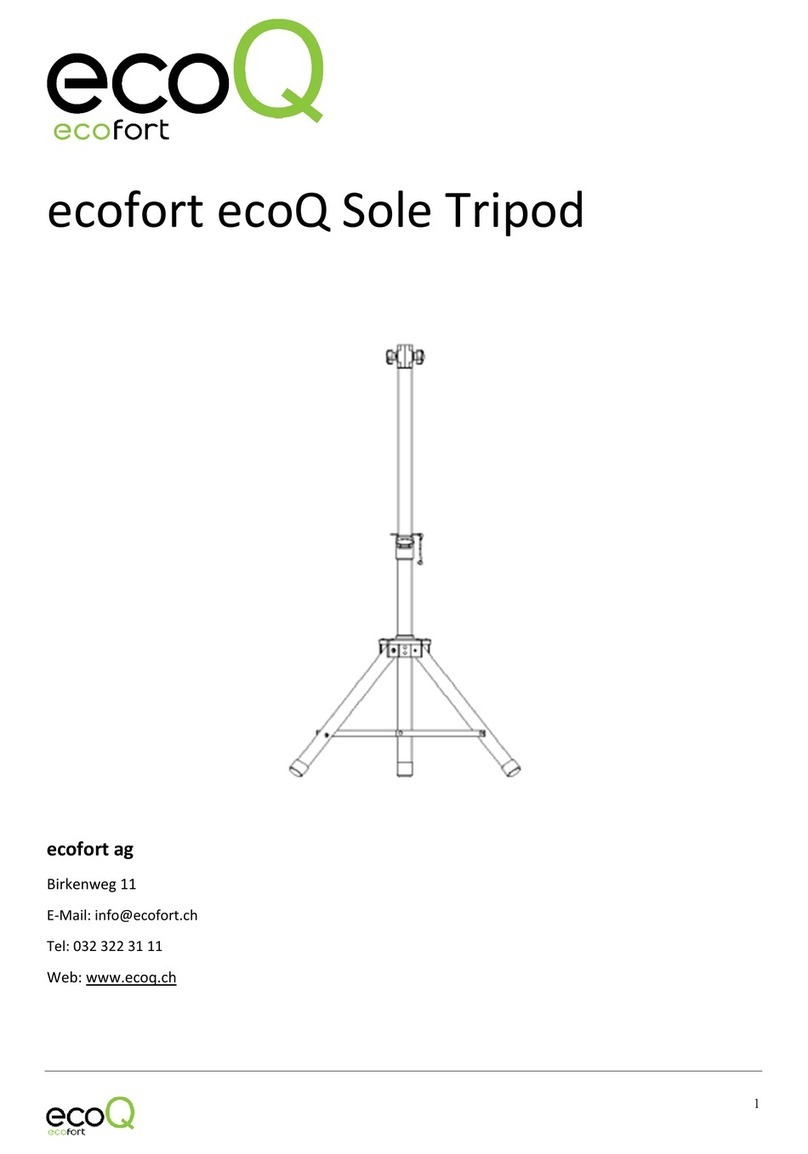 ecofort ecoQ instructions