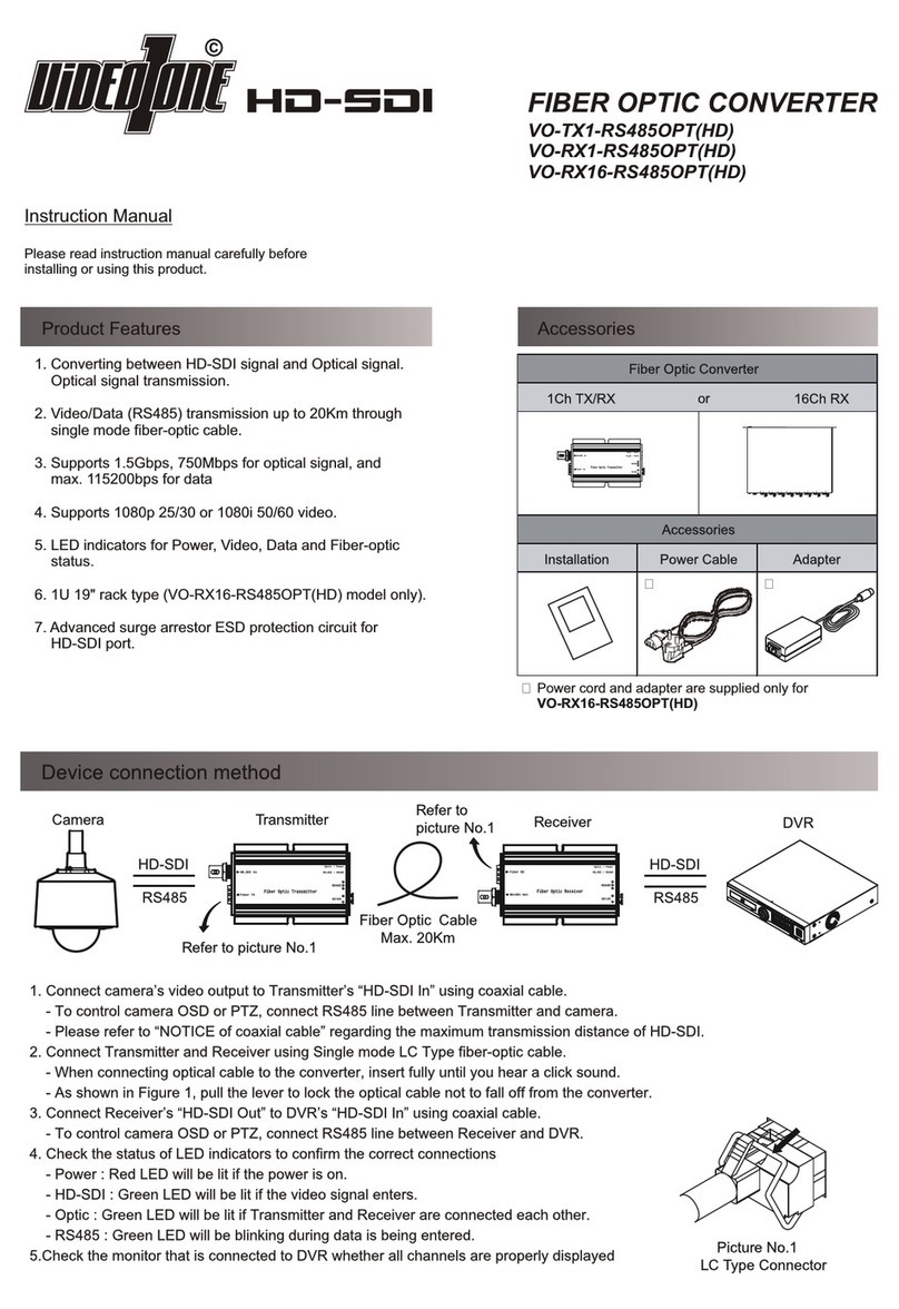 video1one VO-TX1-RS485OPT instruction manual