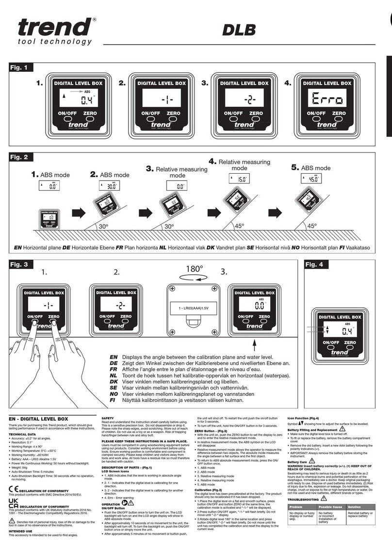TREND DLB Original instructions
