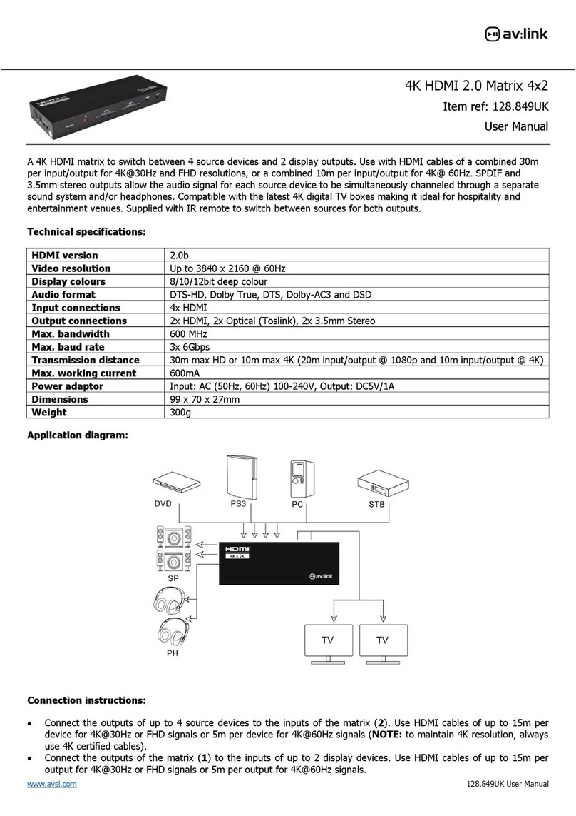 AVLink 128.849UK User manual