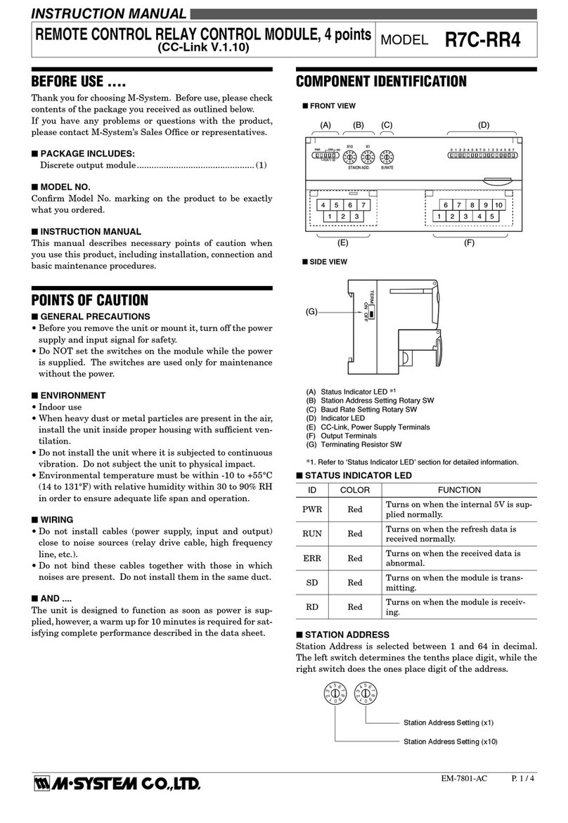 M-system R7C-RR4 User manual