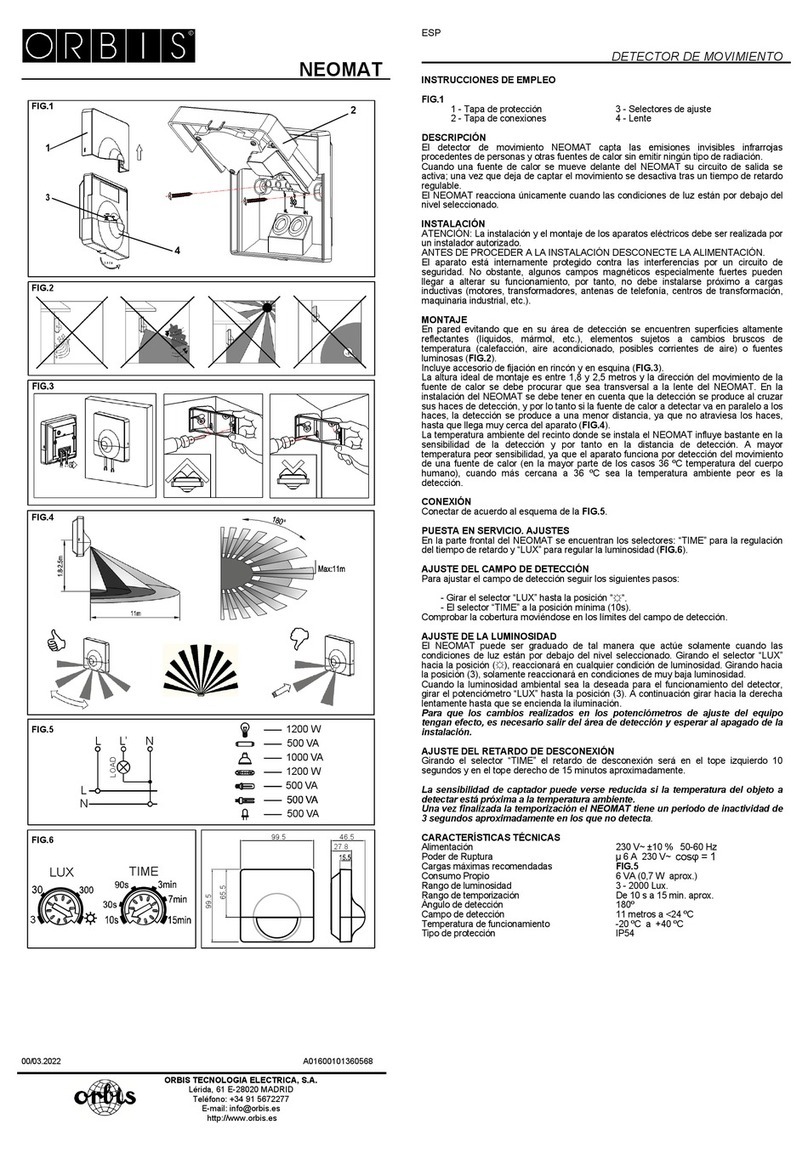 Orbis NEOMAT User manual