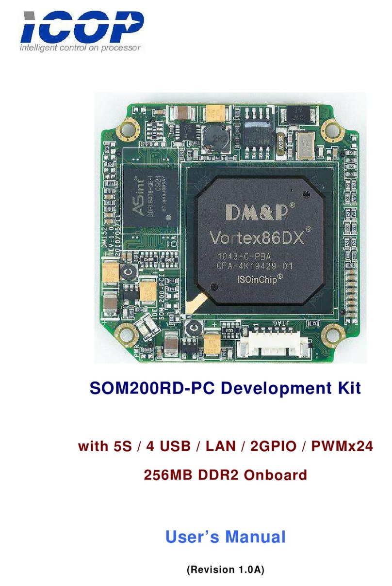 Icop SOM200RD-PC user manual Icop SOM200RD-PC user manual