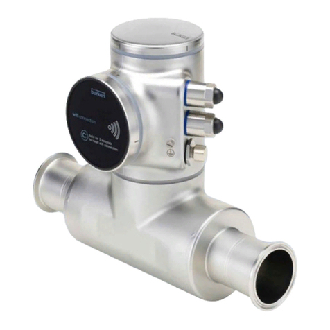 Burkert FLOWave L User manual