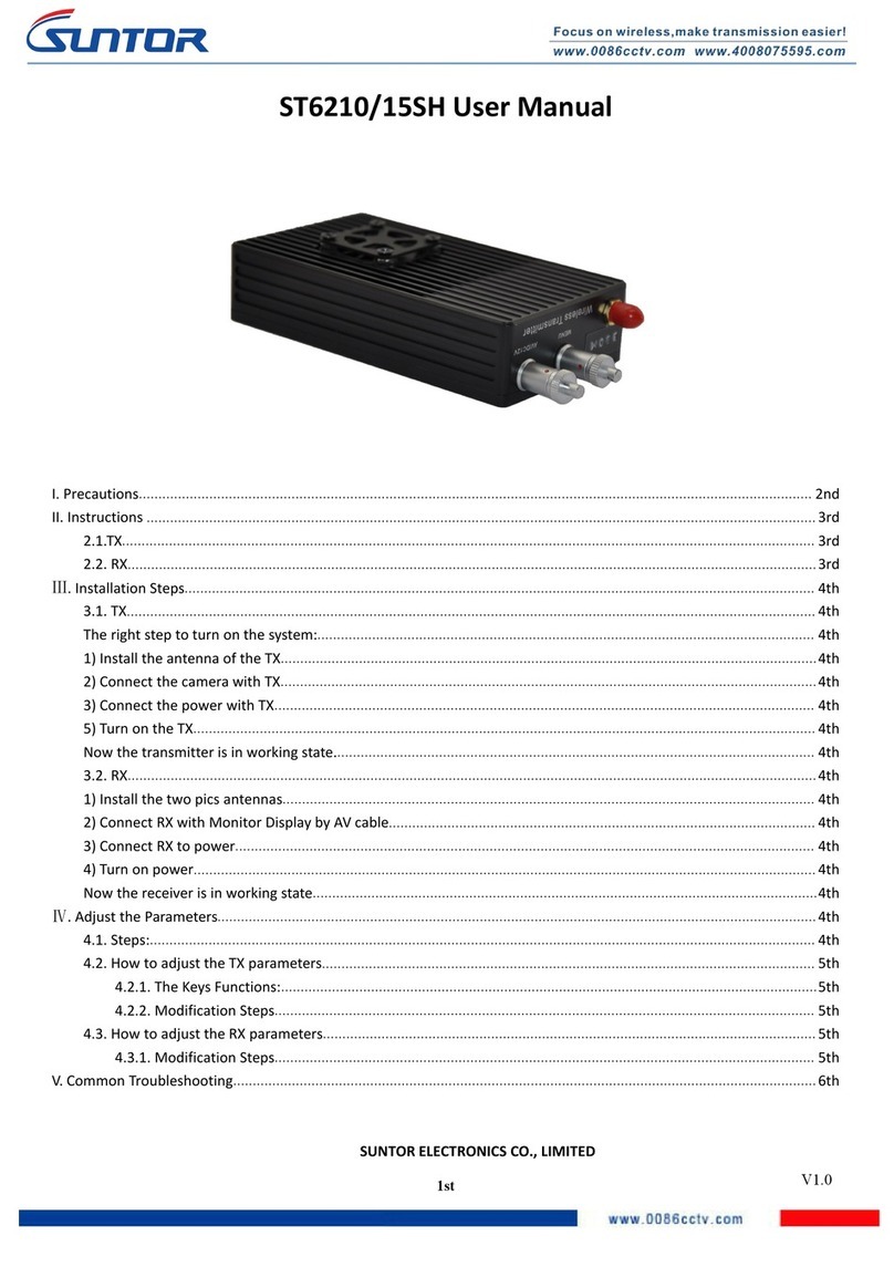 Suntor ST6210SH user manual