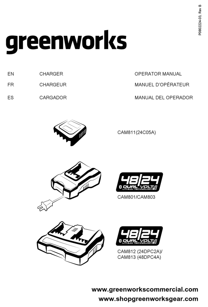 GreenWorks CAM811 User manual