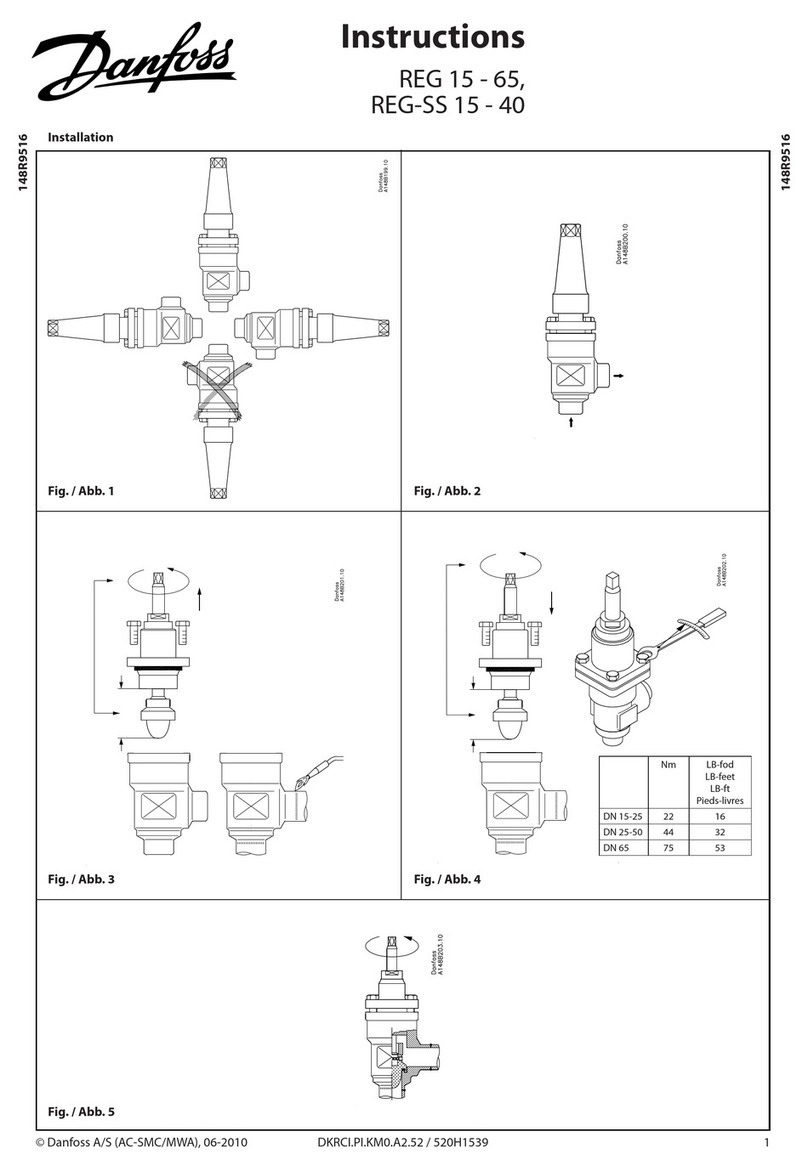 Danfoss REG 15 - 65 User manual