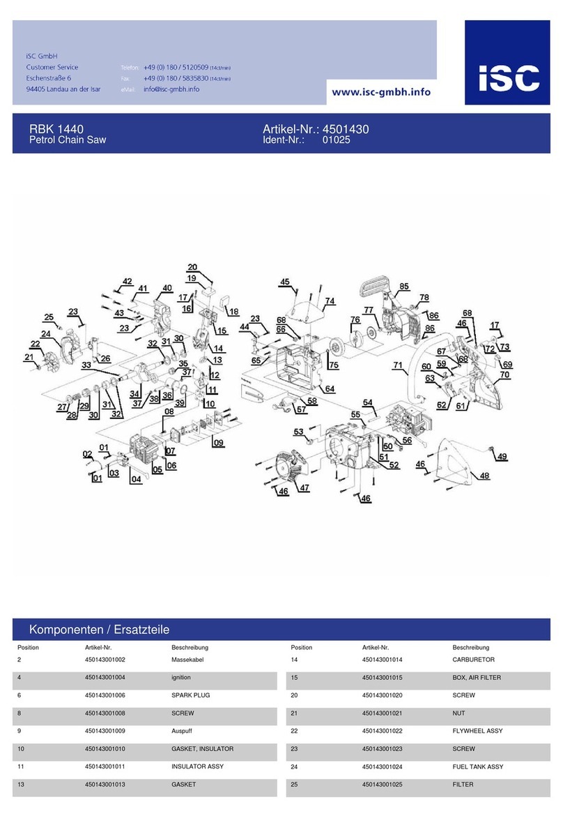 Einhell Royal MKS 38 User manual