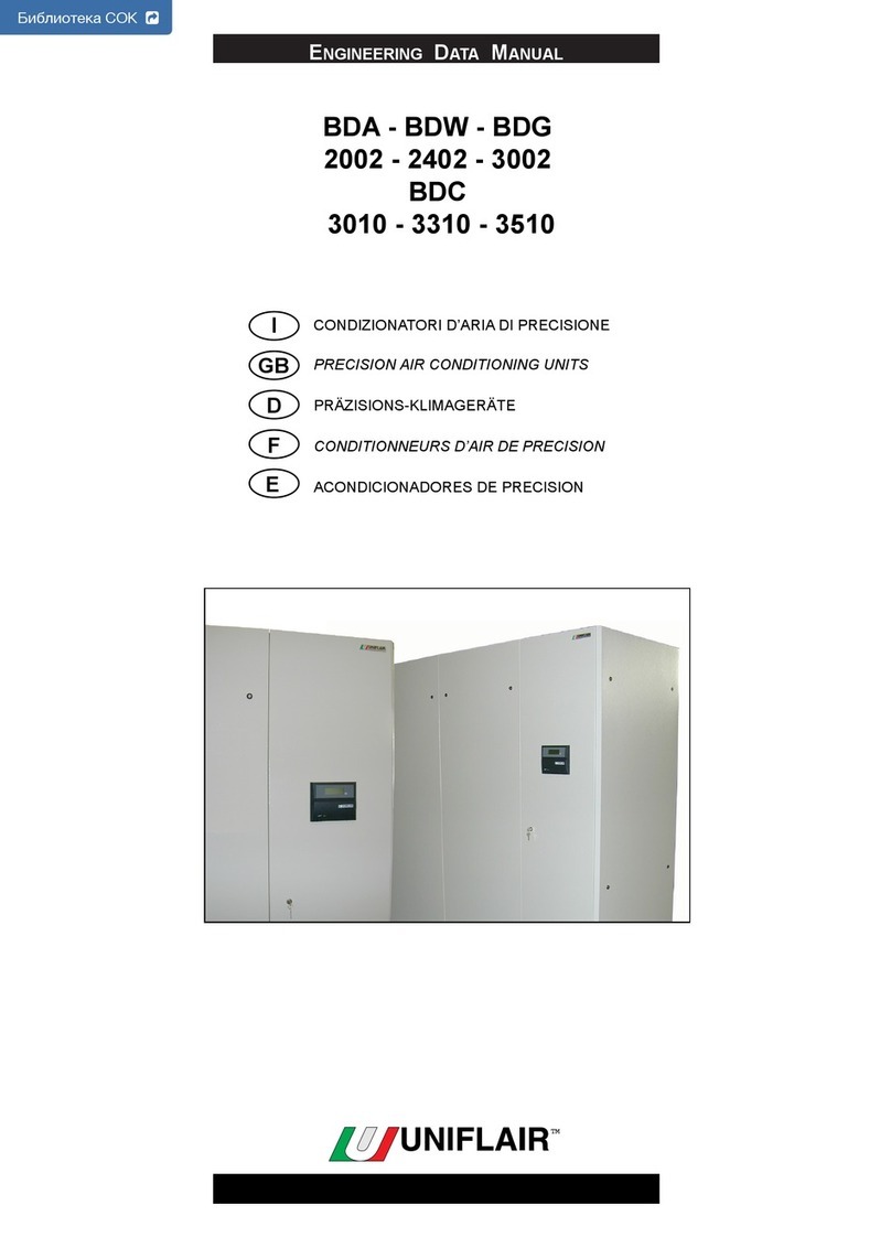 Uniflair BDA Series User manual