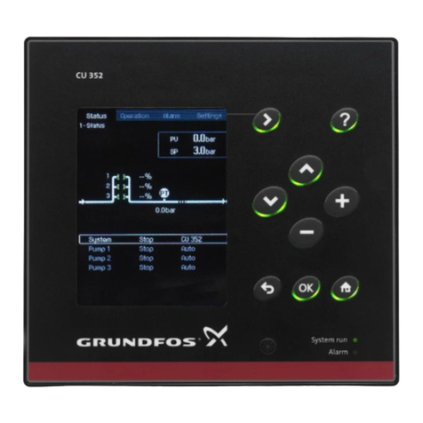 Grundfos CU 3 2 Series User manual