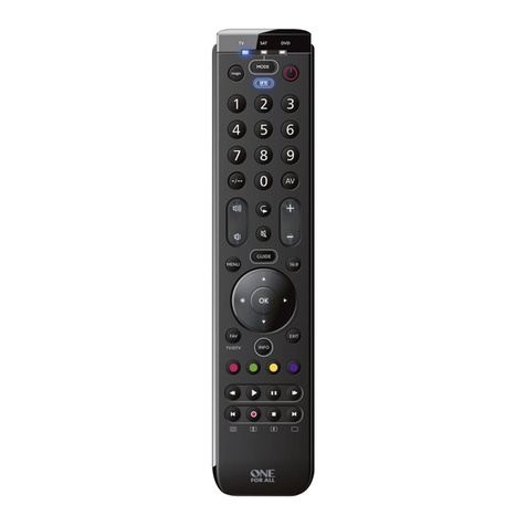 One Forall URC 7120 User manual
