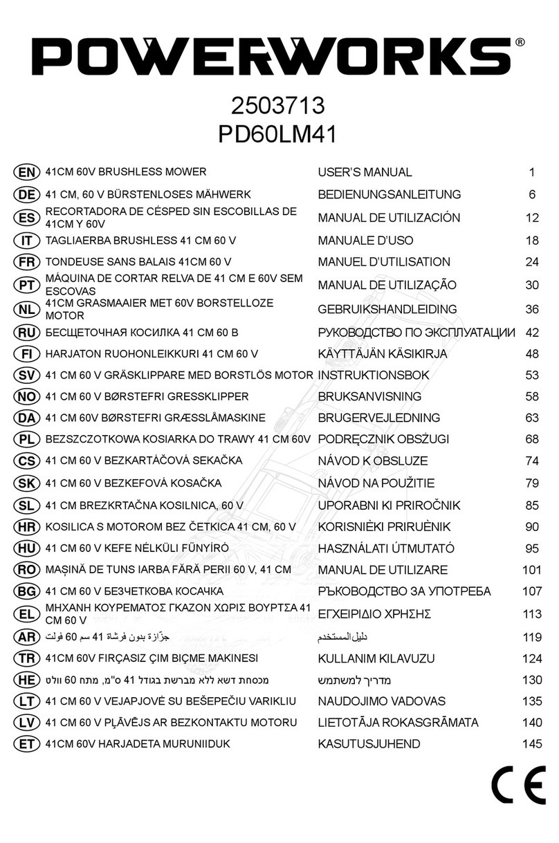 Power works PD60LM41 User manual Power works PD60LM41 User manual