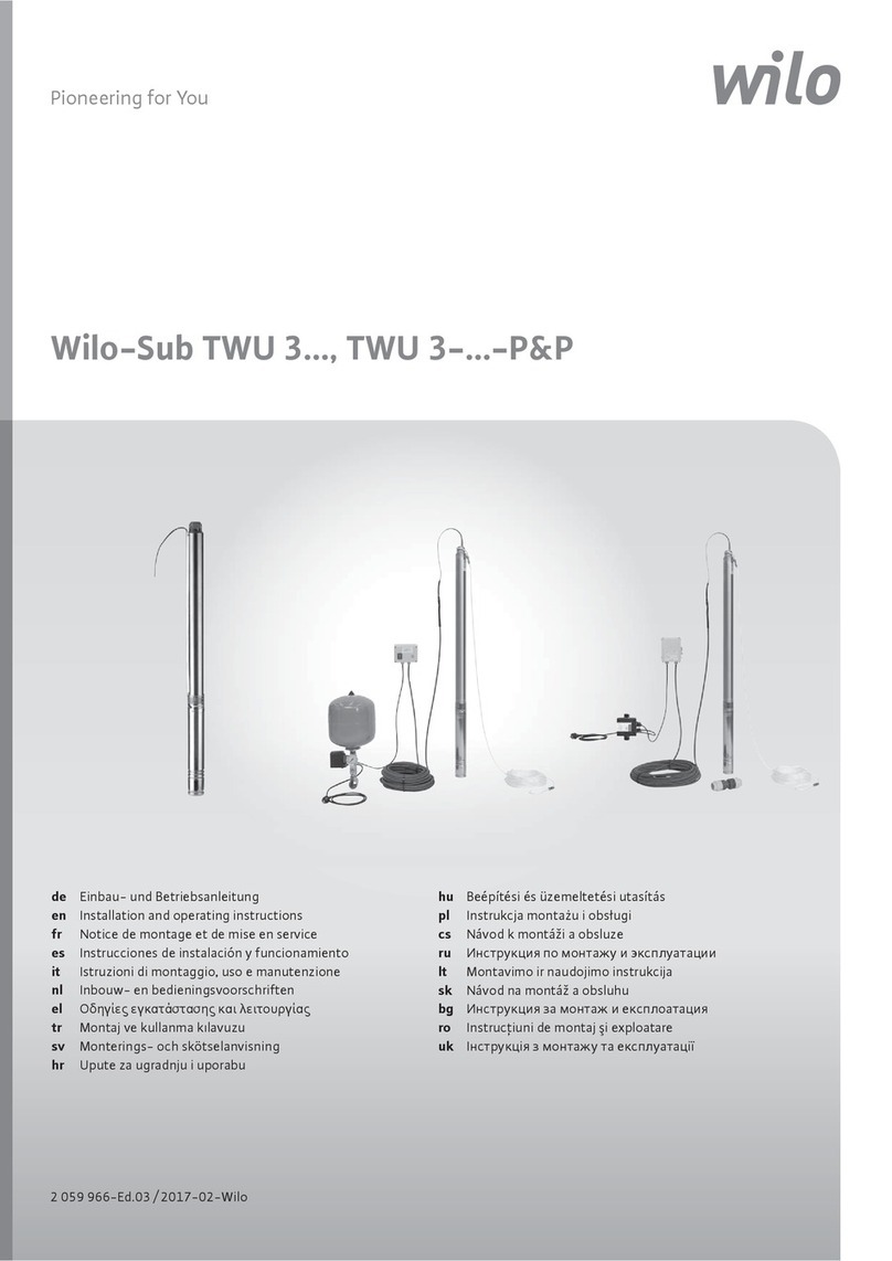Wilo TWU 3 Series User manual