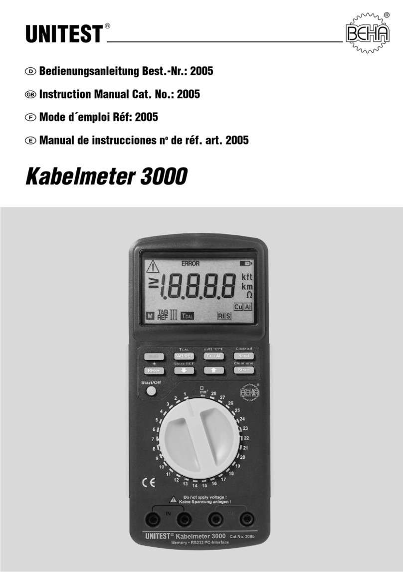 BEHA Unitest 2005 User manual BEHA Unitest 2005 User manual