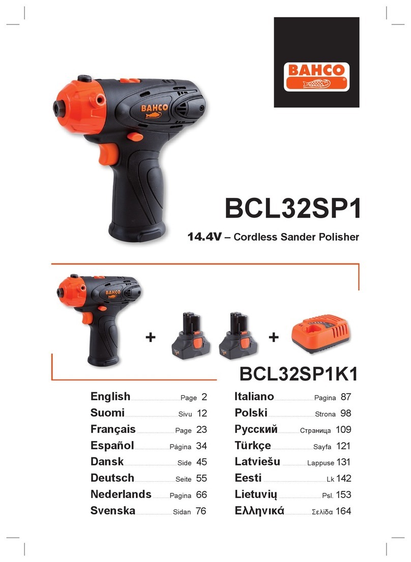 Bahco BCL32SP1 Original instructions