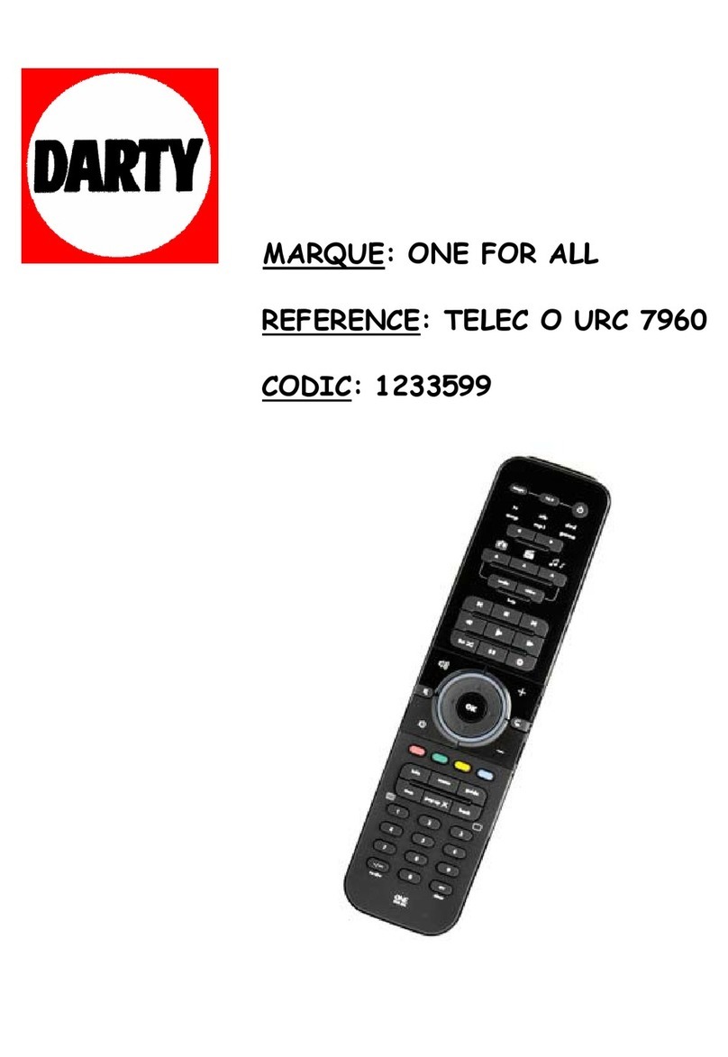 One Forall SimpleSet URC-7960 User manual