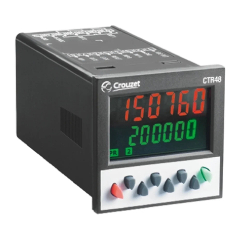 Crouzet CTR48 Series User manual