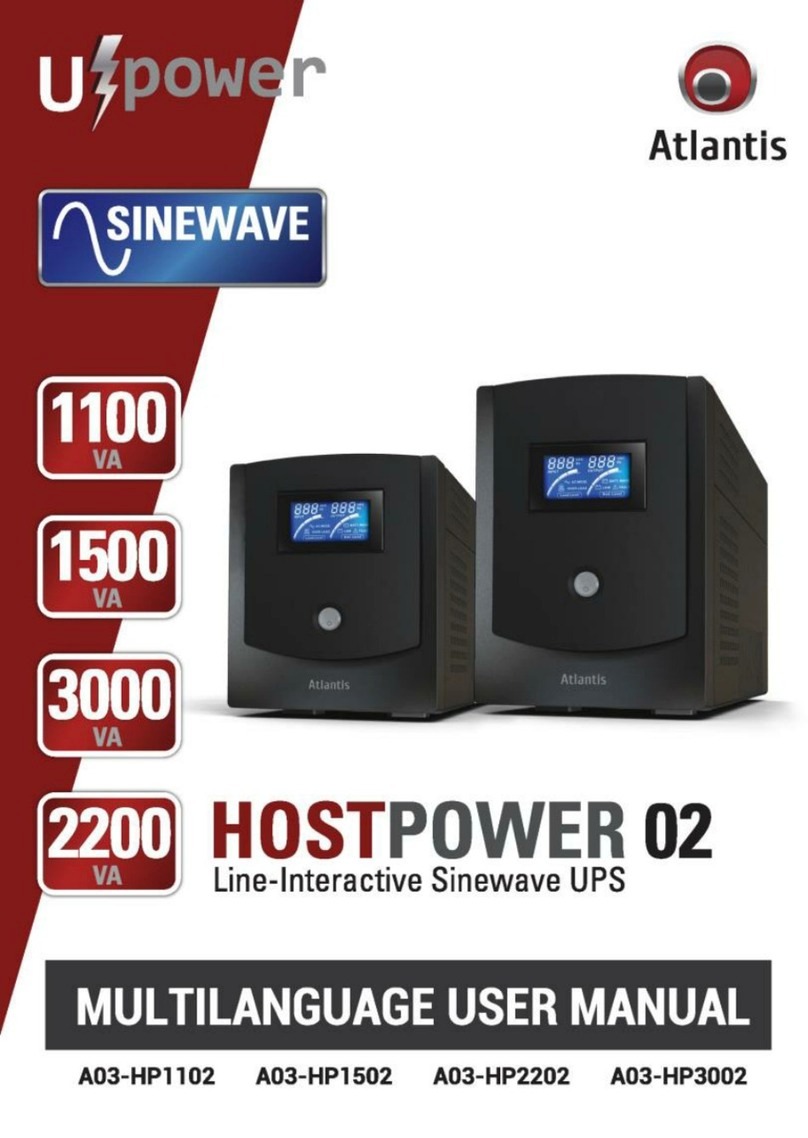 Atlantis Hostpower 02 Series user manual