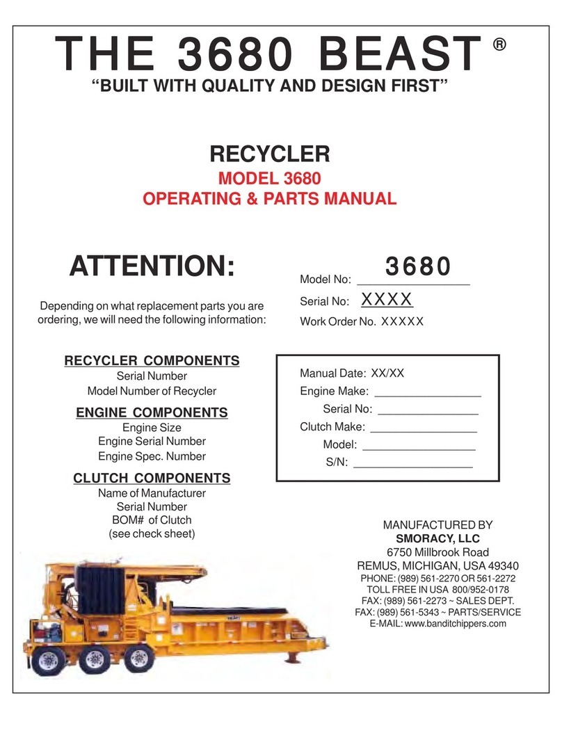 SMORACY BEAST 3680 Operating & parts manual