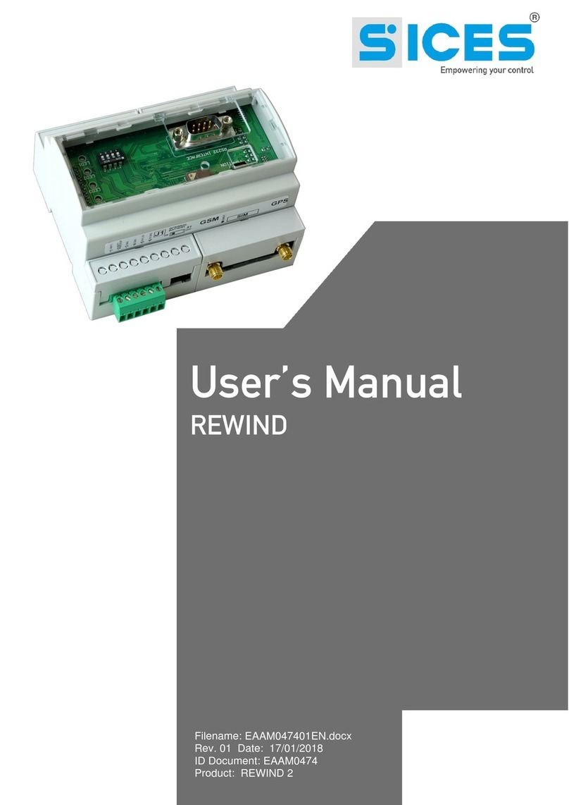 Sices REWIND User manual