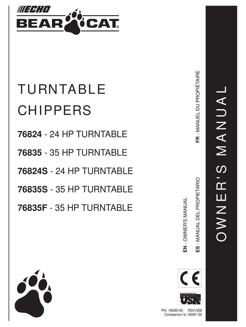 Echo Bear Cat 76824 User manual