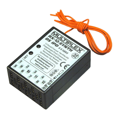 Multiplex RX-9 User manual