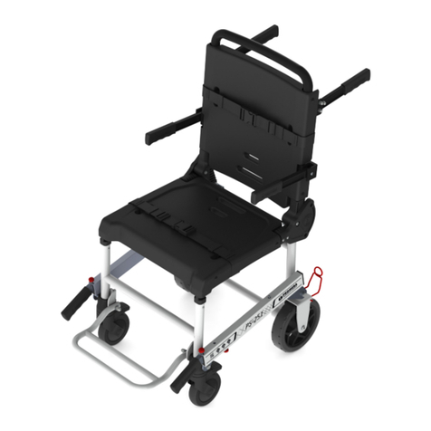Promeba PS-251 user guide