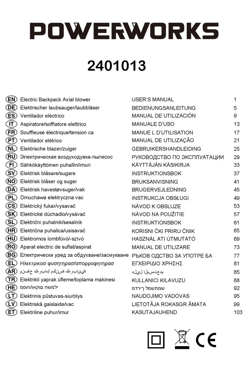 Power works 2401013 User manual