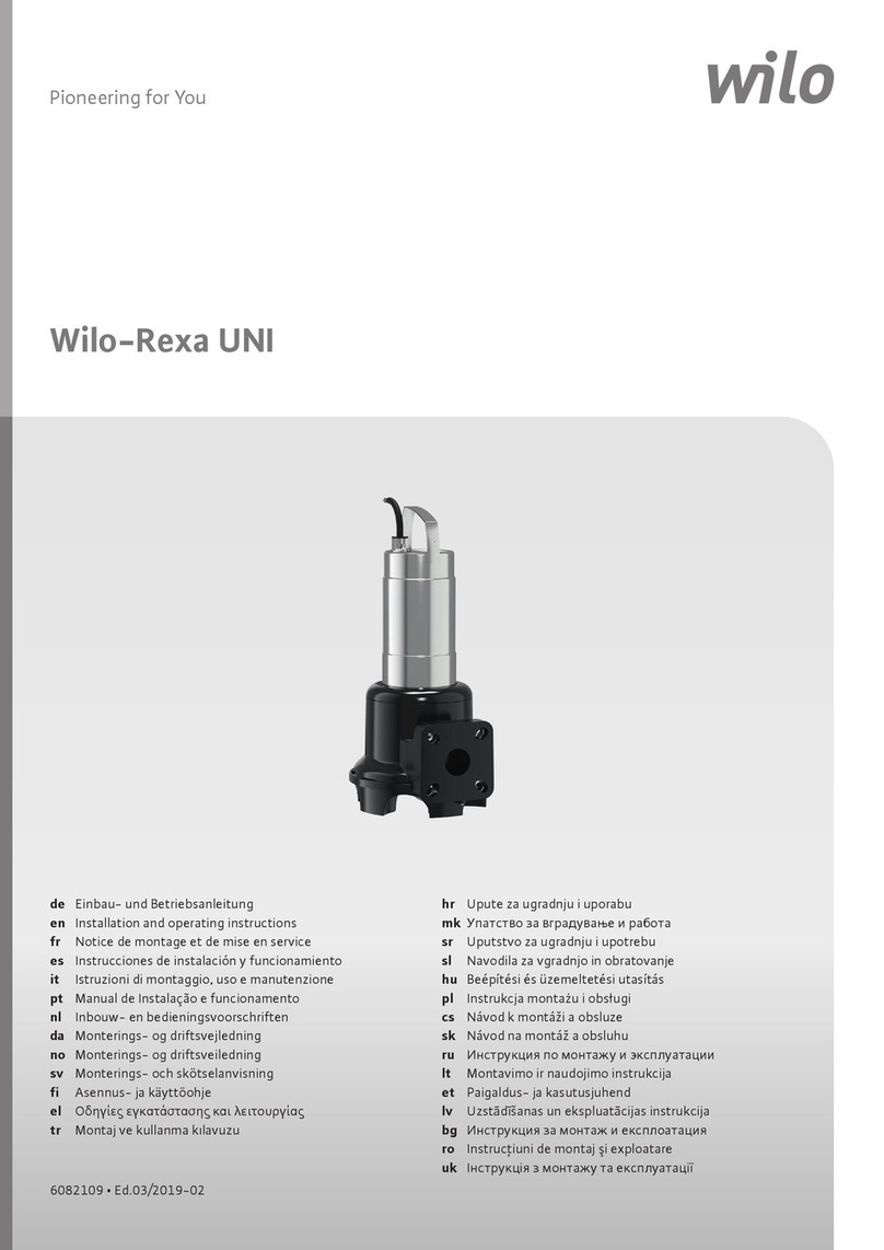 Wilo Rexa UNI Series User manual