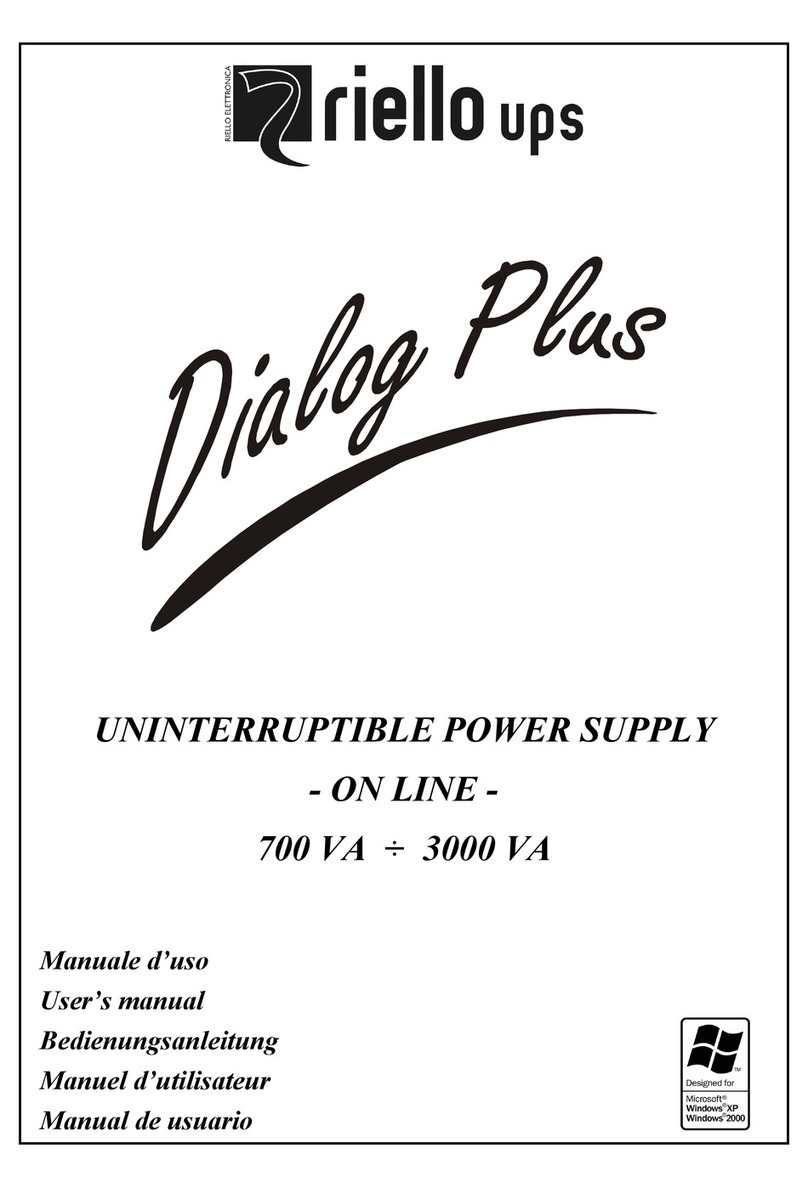 Riello Dialog Plus User manual