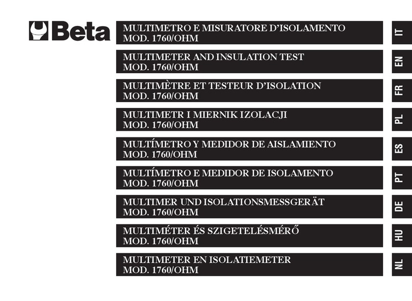 Beta 1760/OHM User manual