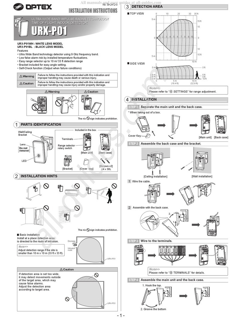 Optex URX-P01 User manual
