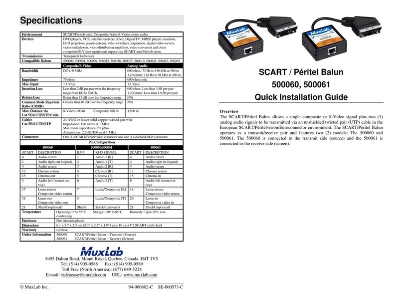 MuxLab 500060 User manual
